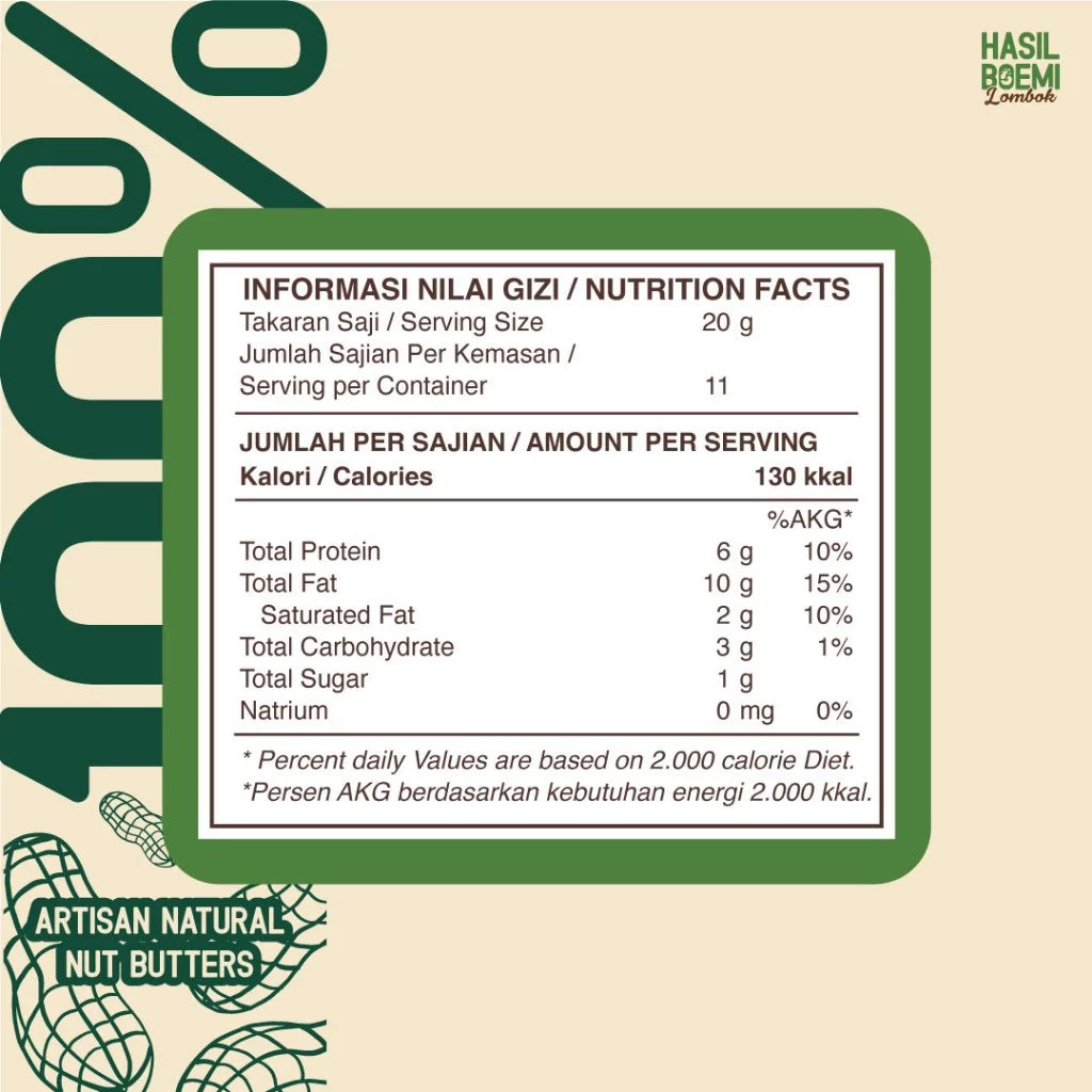 DUO HEMAT - 2x Peanut Butter (Crunchy / Smooth)
